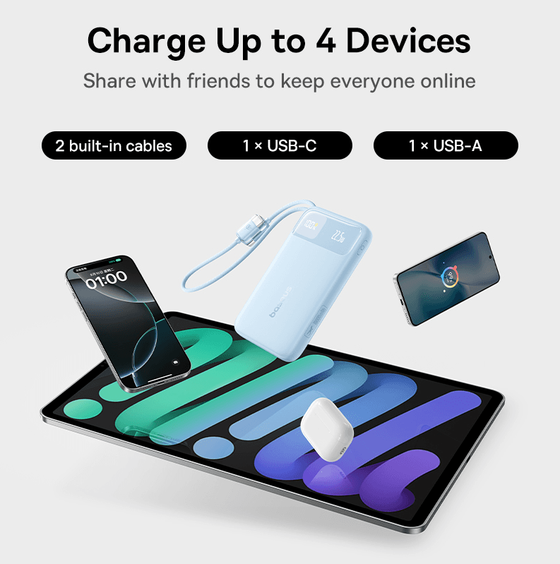 Baseus Enerfill Fc11 20000mah 22.5w Digital Display Power Bank E0027s04